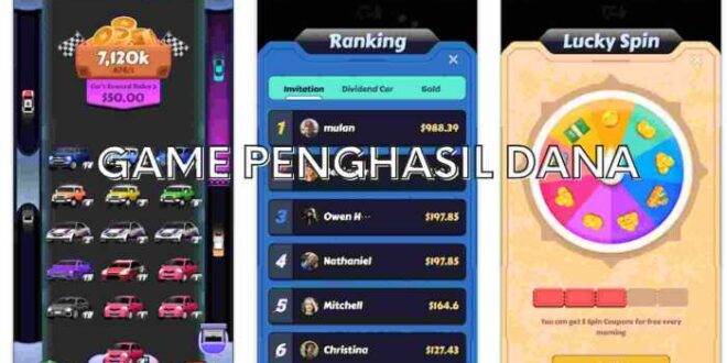 Strategi memenangkan game penghasil uang